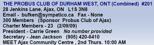 DURHAM WEST