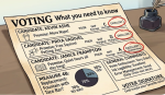 Cartoon ballot titled VOTING: What you need to know